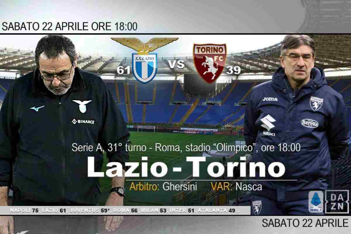 Lazio-Torino